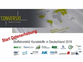 PlasticsEurope/BKV: Conversio-Befragung 2020 gestartet