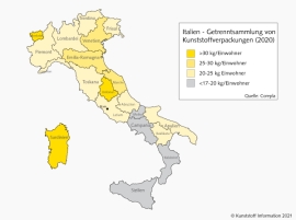 Italien: Weiter Nord-Süd-Gefälle bei der K-Verpackungssammlung