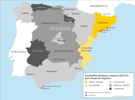 Spanien: Kunststoff verarbeitende Industrie kommt nur zögerlich wieder in den Tritt