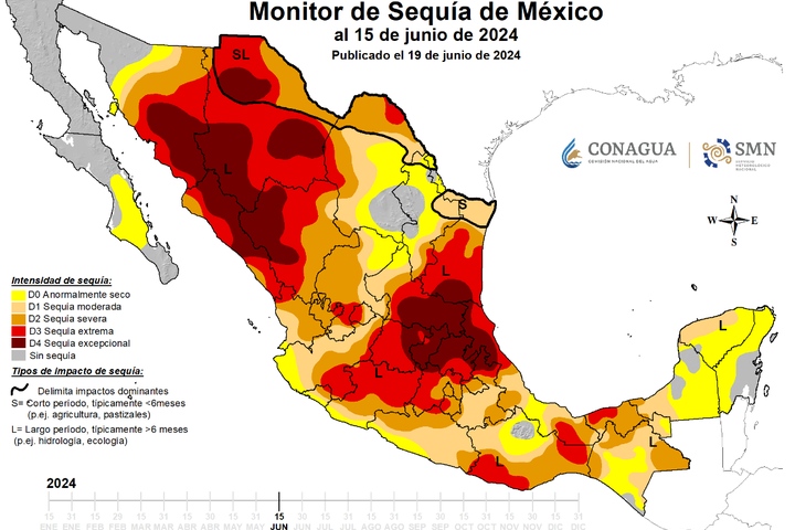 Der Dürremonitor der Wasserbehörde Conagua zeigt: Vorbei ist die Dürre in dem nordamerikanischen Land noch lange nicht – trotz einiger weniger Regenfälle. Im Gegenteil, die dunkelroten Flecken sind noch gewachsen (Abb: Conagua)
