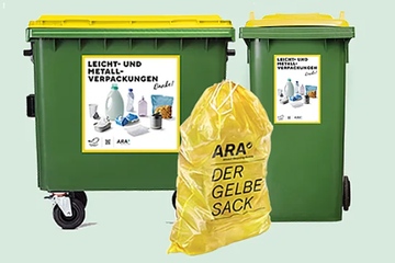 Nimmt alles, außer Pfandflaschen und Getränkedosen: die Verpackungsabfallsammlung in Österreich (Foto: ARA)